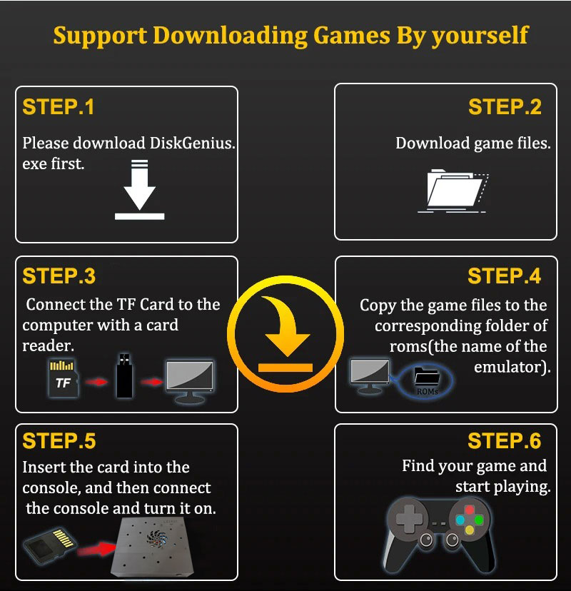 X88 Pro Hepsi Bir Arada Retro  - Gaming Console All incelemesi ve fiyatı
