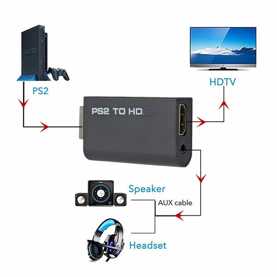 PS2'den HDMI'ya Ses Video Dönü - Gaming Console All incelemesi ve fiyatı